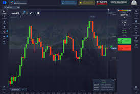 Comprehensive Guide to Broker PocketOption Comprehensive Guide to Broker PocketOption